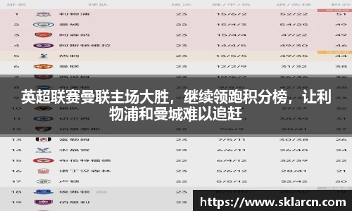 英超联赛曼联主场大胜，继续领跑积分榜，让利物浦和曼城难以追赶