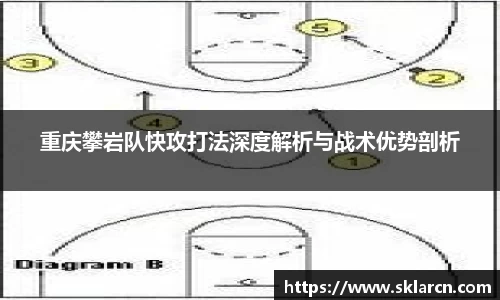 重庆攀岩队快攻打法深度解析与战术优势剖析