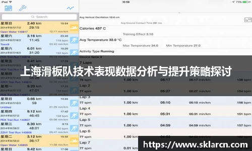 上海滑板队技术表现数据分析与提升策略探讨