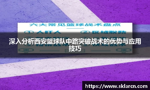 深入分析西安篮球队中路突破战术的优势与应用技巧